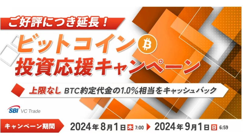 SBI VCトレード_ビットコイン投資応援キャンペーン