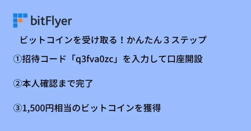 1,500円相当のビットコインを受け取る手順