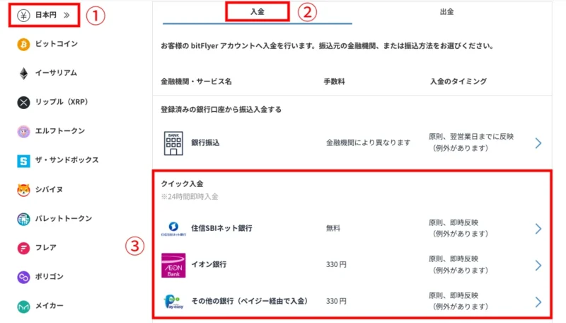 ビットフライヤーにクイック入金する方法：PC②