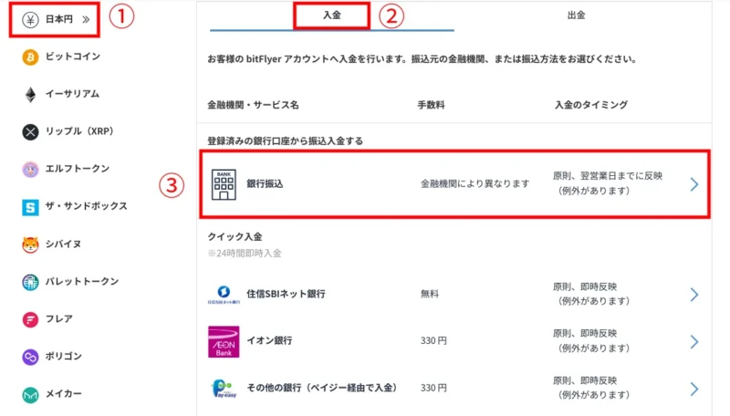 ビットフライヤーに銀行振込で入金する方法：PC②