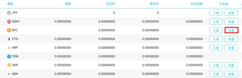 ビットポイントの暗号資産の出金方法：PC_出金アドレスの登録②