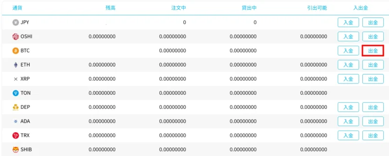 ビットポイントの暗号資産の出金方法：PC_出金申請②