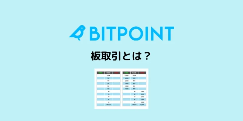 ビットポイントの板取引とは？