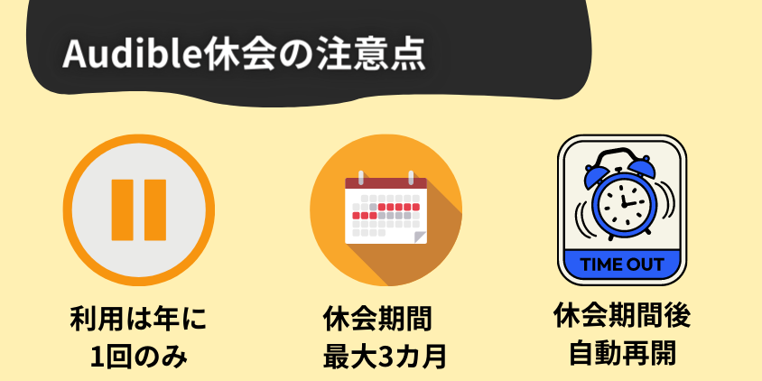 Audibleを休会する時の注意点