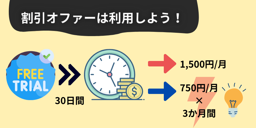 割引オファーも有効利用しよう！