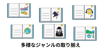 多様なジャンルの取り揃え