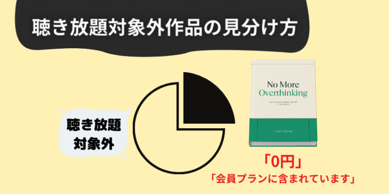 聴き放題対象と対象外タイトルの見分け方