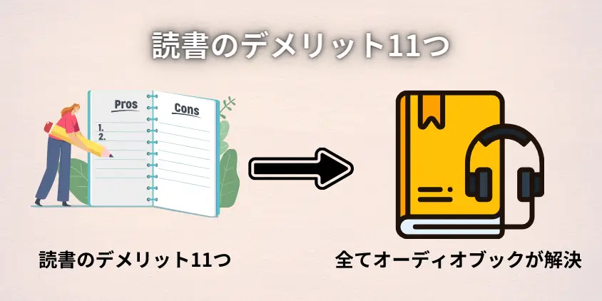 読書のデメリット11つ