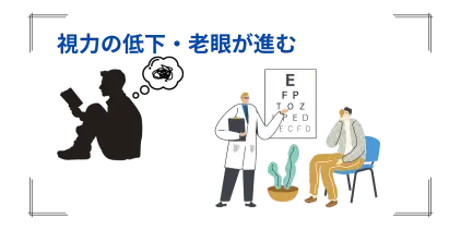 視力の低下・老眼が進む