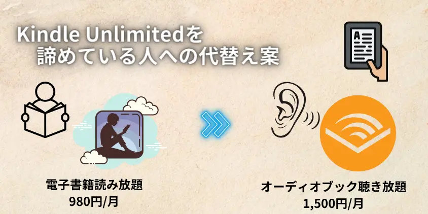 Kindle Unlimitedを諦めている人への代替え案