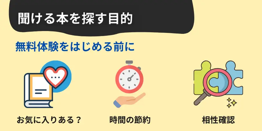 聴き放題から聞ける本を探す目的