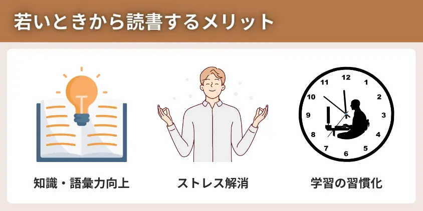 若いときから読書するメリット