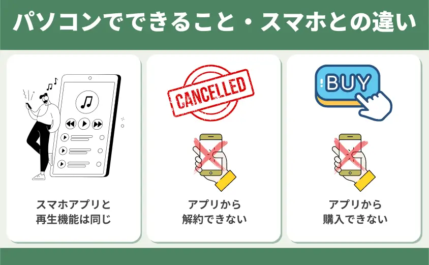 パソコン（PCサイト）できること・スマホとの違い