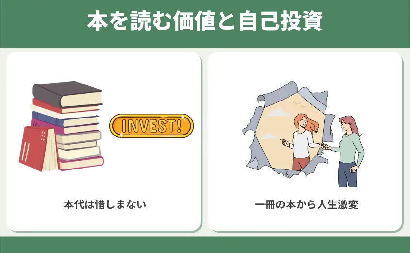 本を読む価値と自己投資