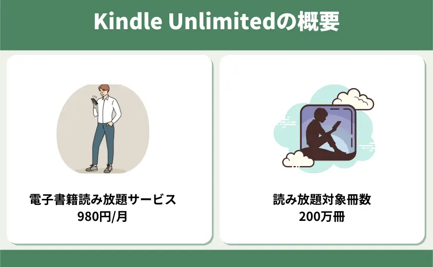 Kindle Unlimitedの概要