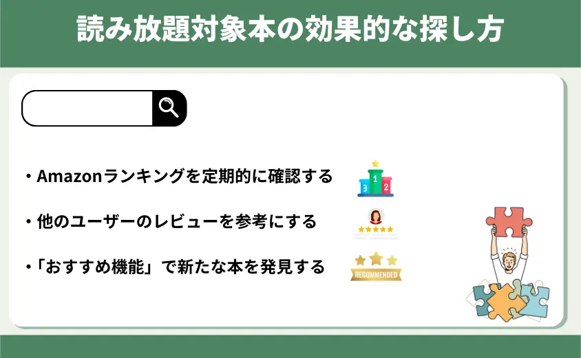 Kindle Unlimited対象本の効果的な探し方