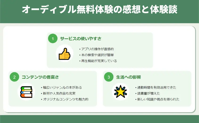 オーディブル無料体験の感想と体験談