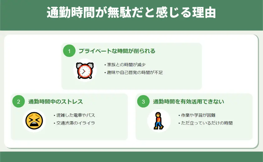 通勤時間が無駄だと感じる理由