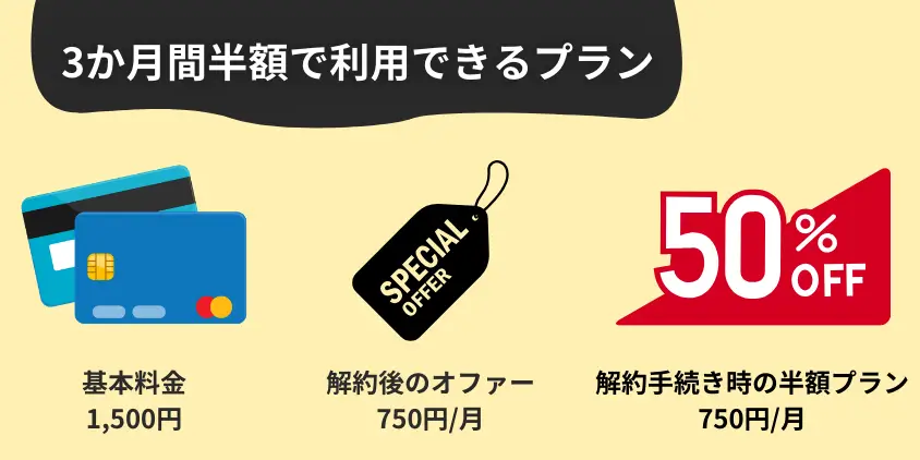 オーディブルが3か月間半額で利用できるプラン