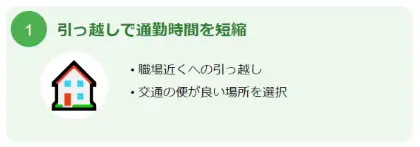 引っ越しで通勤時間を短縮