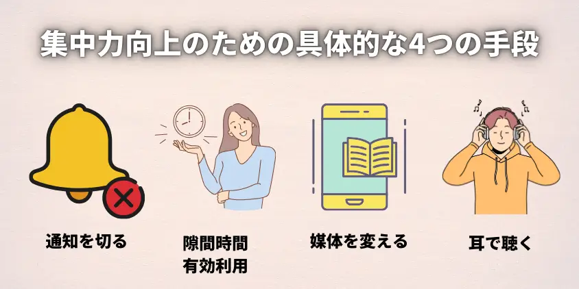 読書の集中力を高める具体的なコツと対策