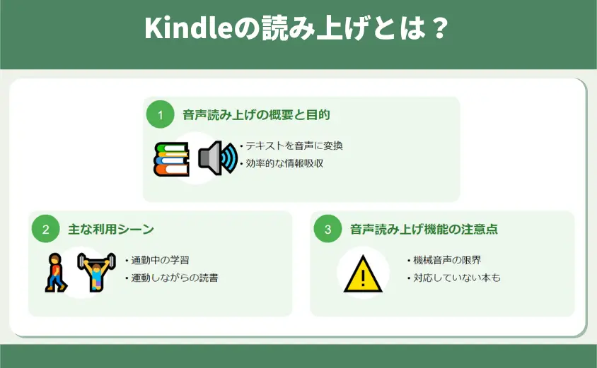 Kindleの読み上げとは