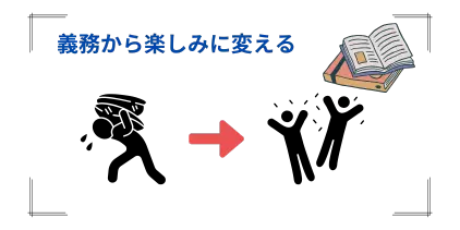 義務ではなく楽しみに変える考え方