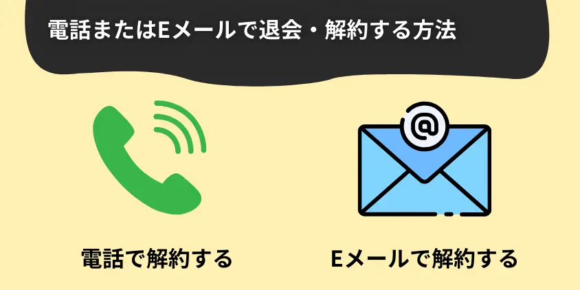 電話またはEメールで退会・解約する方法