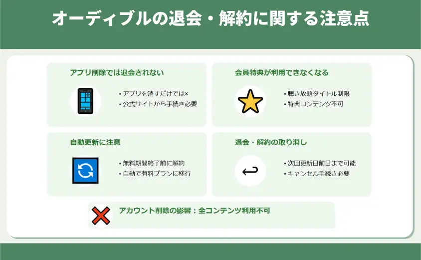 オーディブルの退会・解約に関する注意点