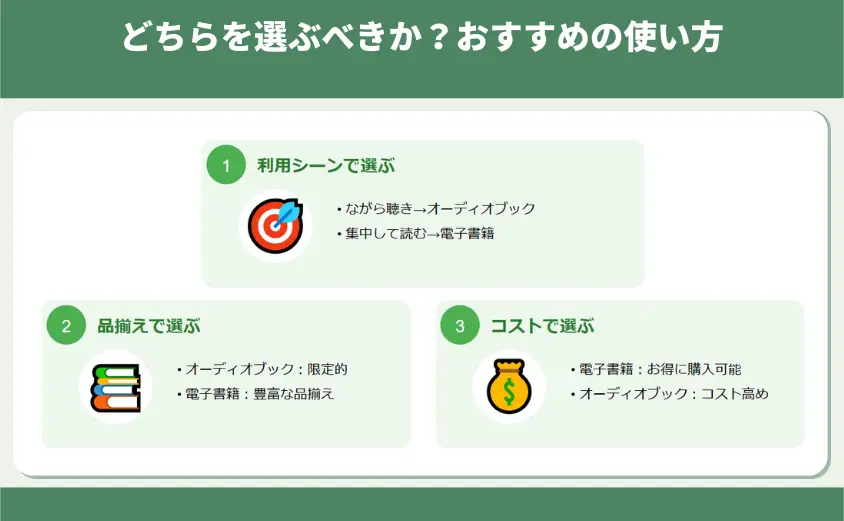 どちらを選ぶべきか？おすすめの使い方