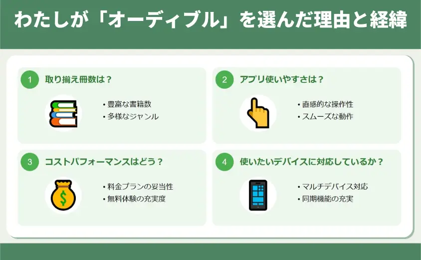 わたしが「オーディブル」を選んだ理由と経緯