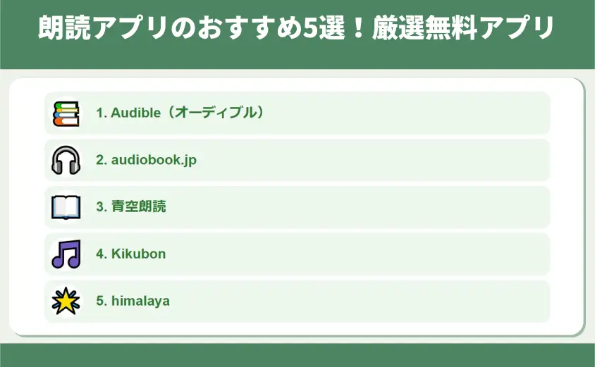 朗読アプリのおすすめ5選！厳選無料アプリ