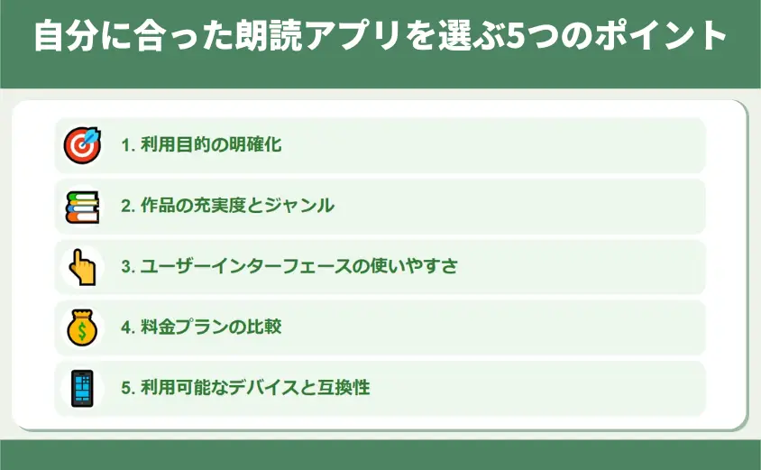 自分に合った朗読アプリを選ぶ5つのポイント