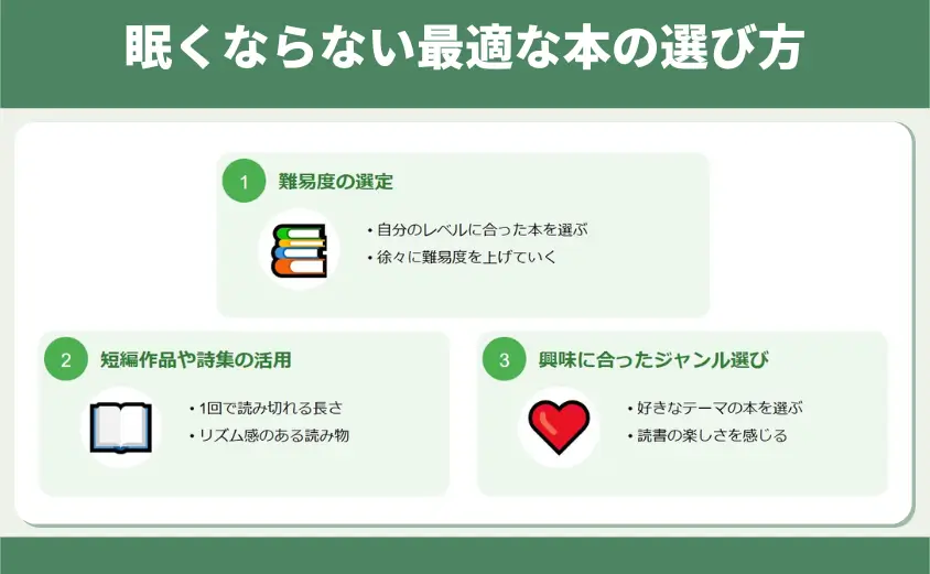 眠くならない最適な本の選び方