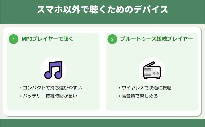 スマホ以外で聴くためのデバイス