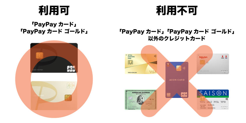 PayPayカード以外のクレジットカードはPayPayにチャージできなくなる