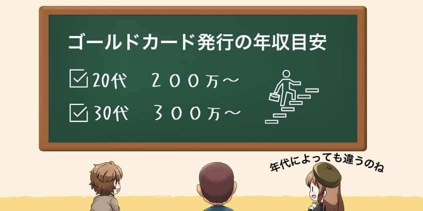 ゴールドカードの年収目安