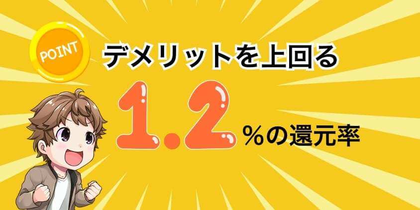 デメリットを上回るメリット1.2%の高還元率