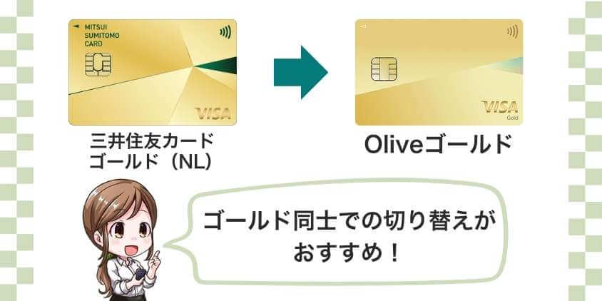 三井住友カードゴールド（NL）利用者はOliveゴールドを発行しよう！