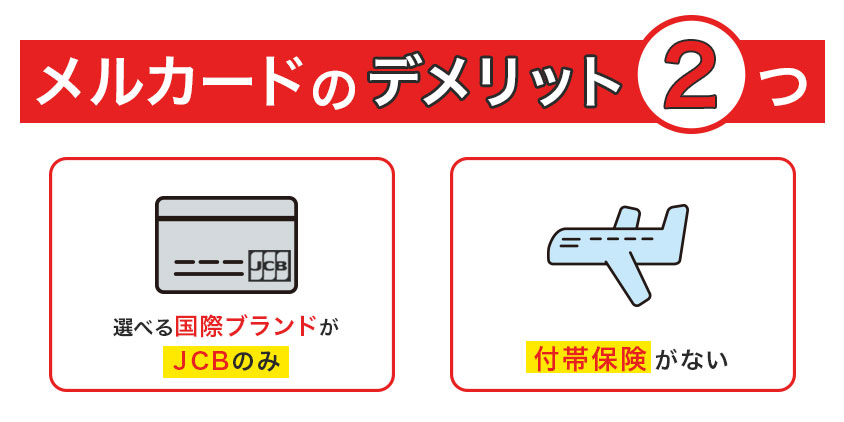 メルカードデメリットは２つ