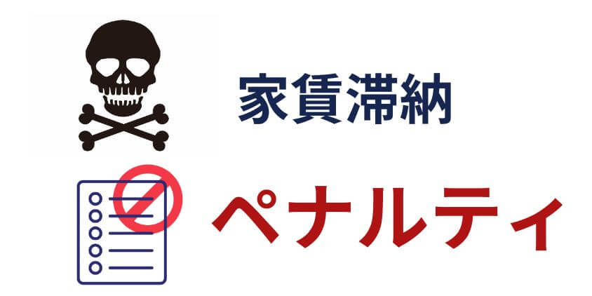 家賃滞納はやばい！ペナルティ内容解説