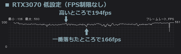 モンハンライズ 低設定