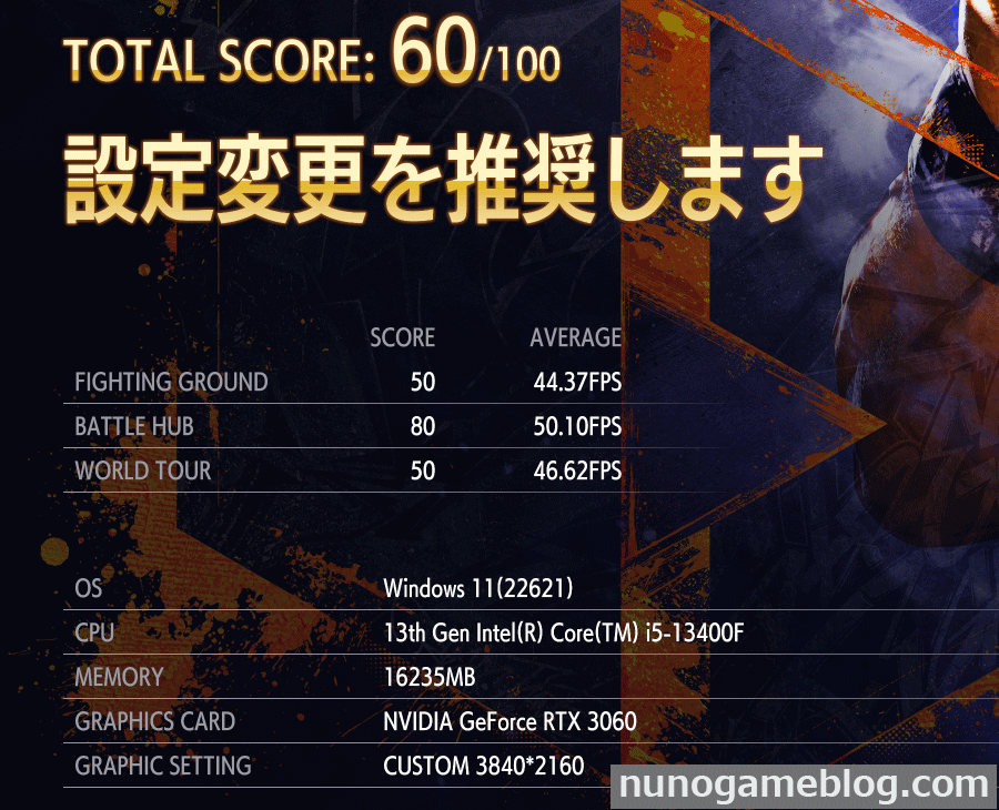 ストリートファイター6 RTX3060の結果