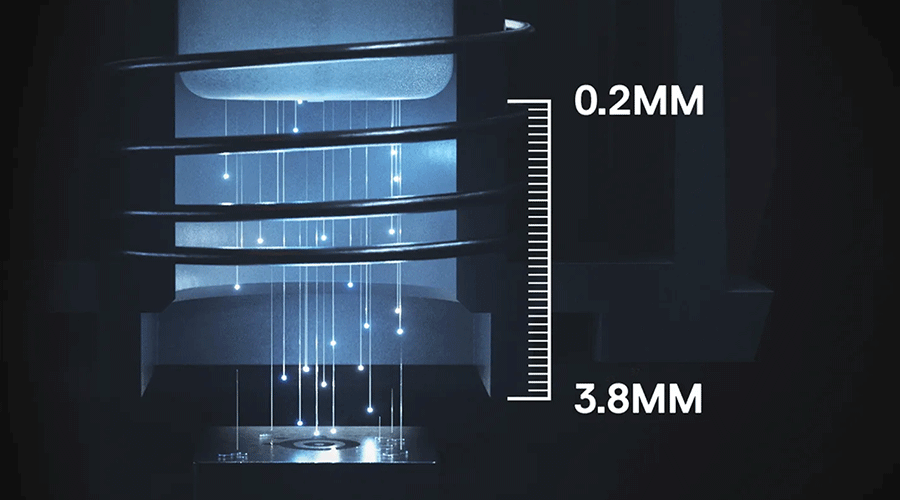 OmniPointスイッチのアクチュエーションポイント