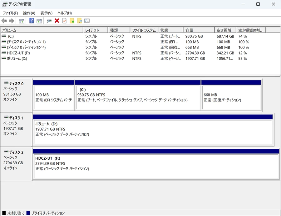 M.2 SSDの容量が増えている