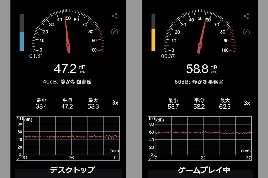 STORM 新界の音確認