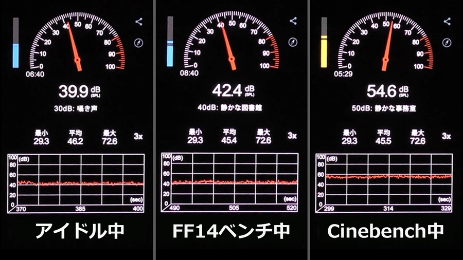 幻界 ファンの音測定結果