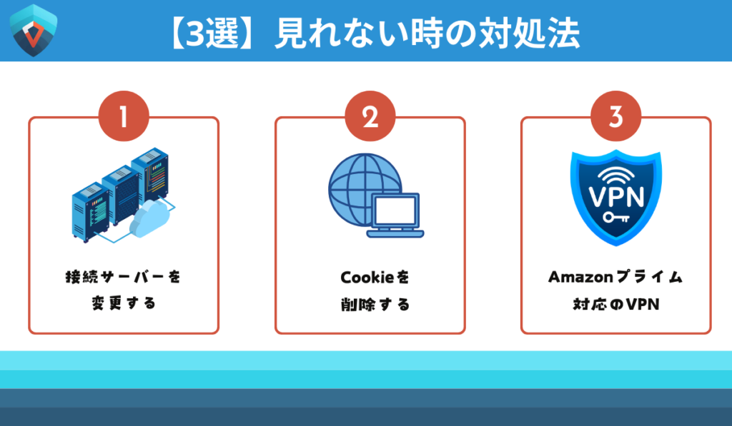 Amazonプライム　見れない　方法