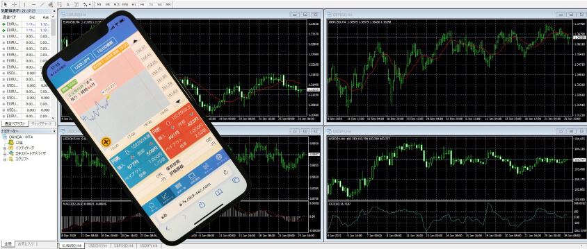 バイナリーオプションにも使えるMT4とMT5
